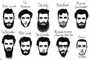 The Ned Kelly and the Bin Laden are most popular these days